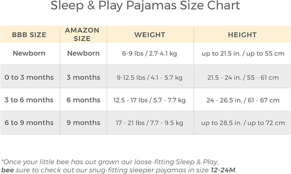 Boys' Sleep and Play Pjs, 100% Organic Cotton One-Piece Zip Front Romper Jumpsuit Pajamas