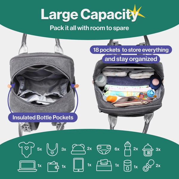 Baby Diaper Bag Backpack, Waterproof Travel Bag, Unisex, Dark Gray