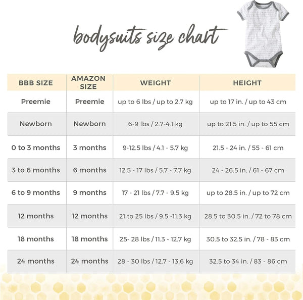 Unisex Baby Bodysuits, 5-Pack Short & Long Sleeve One-Pieces, 100% Organic Cotton Bodysuit